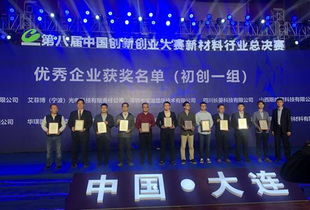 創(chuàng)新創(chuàng)業(yè)企業(yè)榮譽(yù)介紹