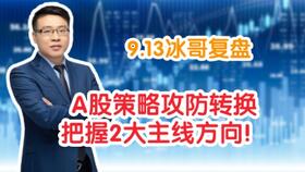 商業(yè)模式,創(chuàng)業(yè)機(jī)會,創(chuàng)新,開發(fā)