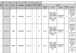 普通話可以申請創(chuàng)新創(chuàng)業(yè)學(xué)分嗎,普通話證書算創(chuàng)新創(chuàng)業(yè)學(xué)分嗎,普通話算創(chuàng)新創(chuàng)業(yè)學(xué)分嗎