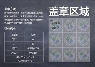 授予創(chuàng)新創(chuàng)業(yè)學(xué)分的主要項(xiàng)目為什么