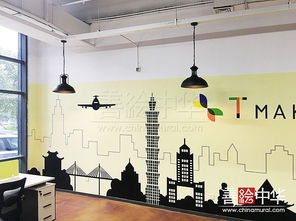 創(chuàng)新創(chuàng)業(yè)的墻繪