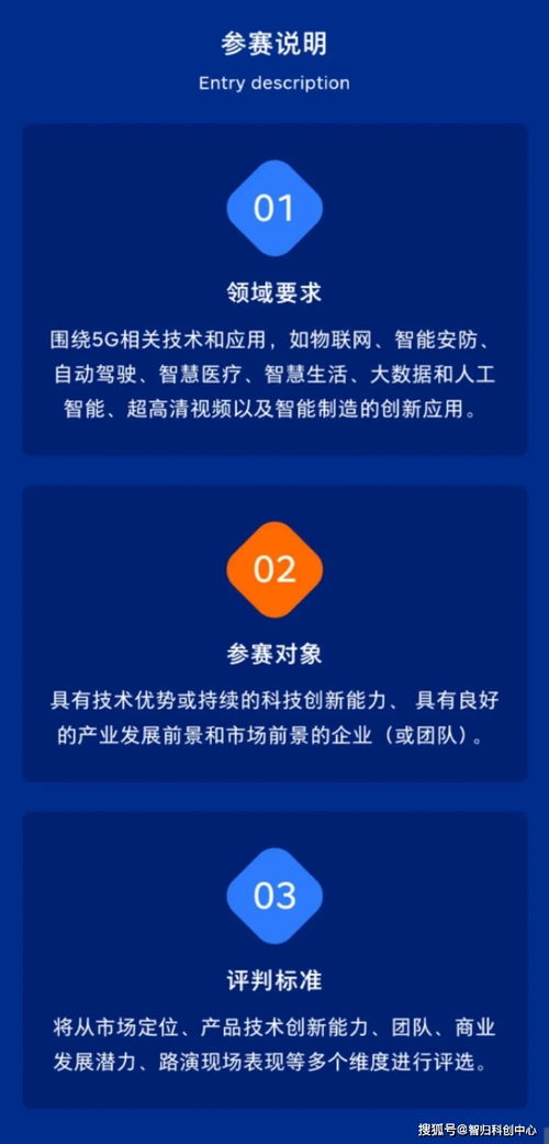 大學(xué)生創(chuàng)新創(chuàng)業(yè)報(bào)名,創(chuàng)新創(chuàng)業(yè)報(bào)名網(wǎng)站,創(chuàng)新創(chuàng)業(yè)報(bào)名流程