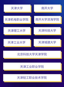 稿子,招募,創(chuàng)新,創(chuàng)業(yè)