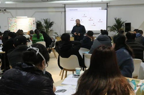 混合,課程,創(chuàng)新,創(chuàng)業(yè)