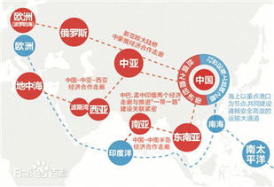 大學生一帶一路的創(chuàng)新創(chuàng)業(yè)實例