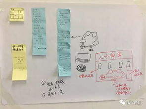 創(chuàng)新創(chuàng)業(yè)導論心得論文1000字,大學生創(chuàng)新創(chuàng)業(yè)導論論文,創(chuàng)新創(chuàng)業(yè)導論論文1000字