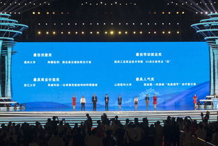 互聯(lián)網(wǎng),金獎(jiǎng),大賽,創(chuàng)新