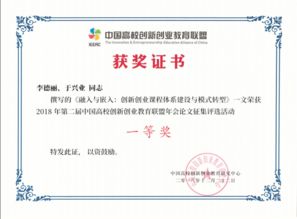 結(jié)論,創(chuàng)新,創(chuàng)業(yè),論文