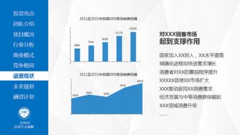 計劃書,衣物,創(chuàng)新,創(chuàng)業(yè)