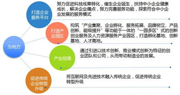 創(chuàng)新創(chuàng)業(yè)實訓總結,大學生創(chuàng)新創(chuàng)業(yè)總結,創(chuàng)新創(chuàng)業(yè)課后總結