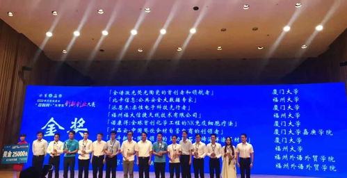 獲獎作品,范例,大賽,創(chuàng)新