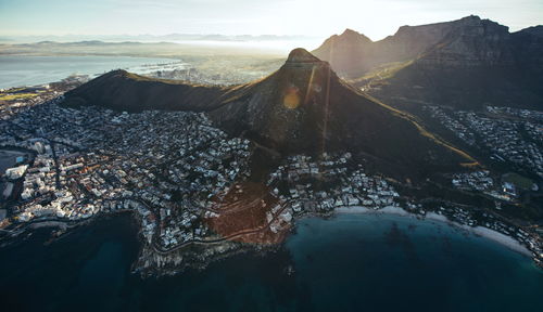 ucl繁榮創(chuàng)新創(chuàng)業(yè)專業(yè)