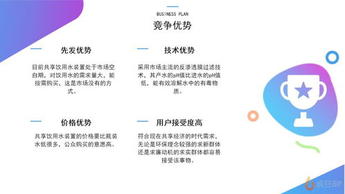 火鍋,策劃書(shū),創(chuàng)新,創(chuàng)業(yè)