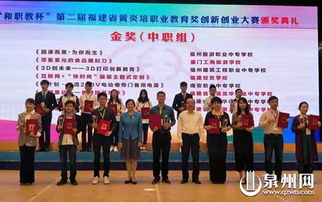 2016浙江省中職創(chuàng)業(yè)創(chuàng)新國賽視屏