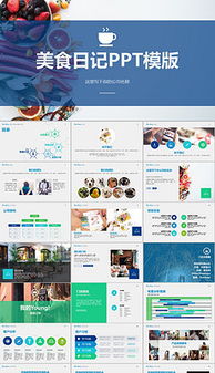 模板,創(chuàng)新,創(chuàng)業(yè),項目