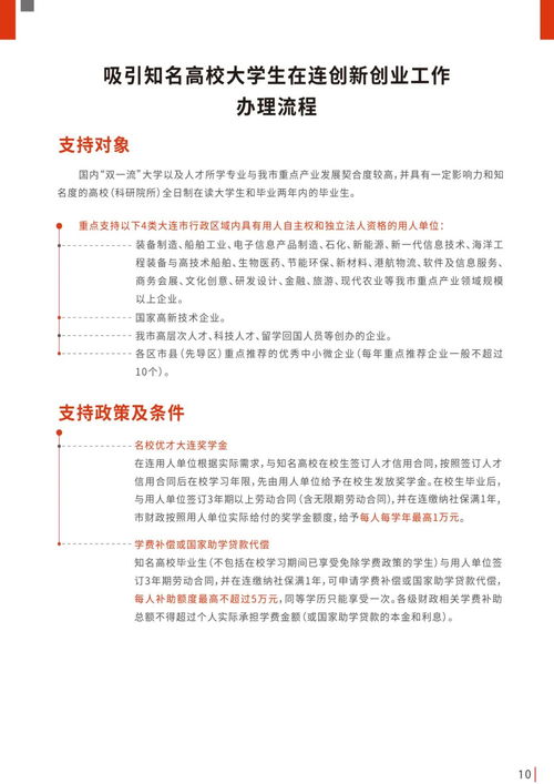 美術(shù)生創(chuàng)新創(chuàng)業(yè)實踐報告題目,創(chuàng)新創(chuàng)業(yè)理論研究與實踐,創(chuàng)新創(chuàng)業(yè)實踐心得體會