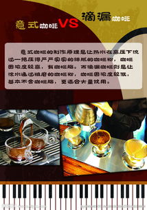 咖啡店創(chuàng)新創(chuàng)業(yè)ppt