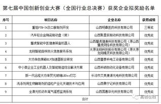 導(dǎo)師,獎(jiǎng)勵(lì),創(chuàng)新,政策