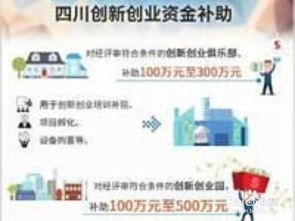 四川省創(chuàng)新創(chuàng)業(yè)項目管理平臺