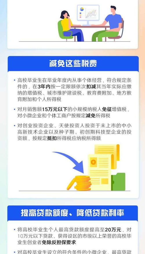 創(chuàng)新,政策,創(chuàng)業(yè),大學(xué)生