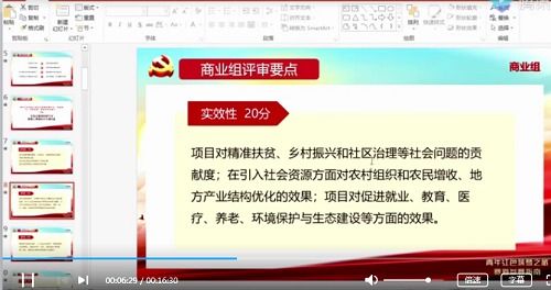 互聯(lián)網(wǎng),好處,大賽,參加