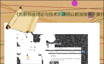 創(chuàng)業(yè)創(chuàng)新實驗報告答案