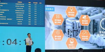 湖北省互聯(lián)網(wǎng)大學(xué)生創(chuàng)新創(chuàng)業(yè)大賽獎(jiǎng)金