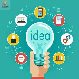 安丘市創(chuàng)業(yè)創(chuàng)新孵化基地,菏澤創(chuàng)業(yè)創(chuàng)新孵化基地,創(chuàng)業(yè)孵化基地資金申請(qǐng)報(bào)告