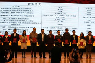 大學(xué)生創(chuàng)新創(chuàng)業(yè)團(tuán)隊介紹怎么寫,大學(xué)生創(chuàng)新創(chuàng)業(yè)團(tuán)隊分工怎么寫,大學(xué)生創(chuàng)新創(chuàng)業(yè)團(tuán)隊管理怎么寫