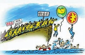 大學(xué)生創(chuàng)新創(chuàng)業(yè)能力調(diào)研問卷