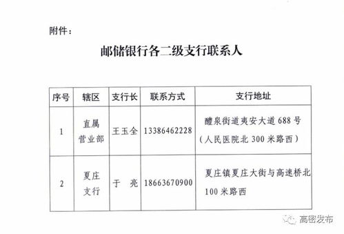 簡(jiǎn)述銀行存款工具創(chuàng)新創(chuàng)業(yè)原則