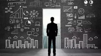 激勵(lì),創(chuàng)新,創(chuàng)業(yè)