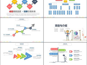 創(chuàng)新創(chuàng)業(yè)規(guī)劃書模板,創(chuàng)新創(chuàng)業(yè)商業(yè)計(jì)劃書模板,創(chuàng)新創(chuàng)業(yè)策劃書模板