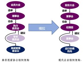 創(chuàng)新創(chuàng)業(yè)類社團(tuán)的活動(dòng),創(chuàng)新創(chuàng)業(yè)類社團(tuán)簡(jiǎn)介,創(chuàng)新創(chuàng)業(yè)類社團(tuán)有哪些