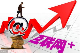 風(fēng)火輪,創(chuàng)新,創(chuàng)業(yè),共享