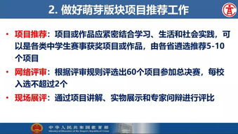 難點,創(chuàng)新,創(chuàng)業(yè),大學(xué)生