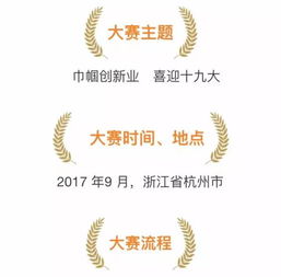 中原,評選,創(chuàng)新,創(chuàng)業(yè)