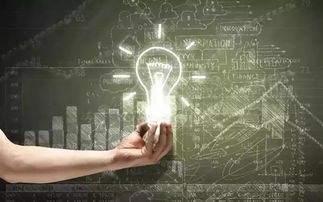 創(chuàng)新創(chuàng)業(yè)學(xué)到了什么,創(chuàng)新創(chuàng)業(yè)課能學(xué)到什么,對創(chuàng)新創(chuàng)業(yè)的了解程度