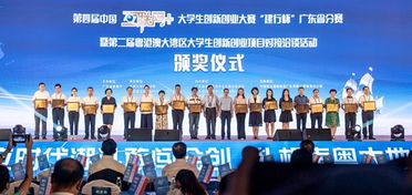 廣東省,大賽,創(chuàng)新,創(chuàng)業(yè)