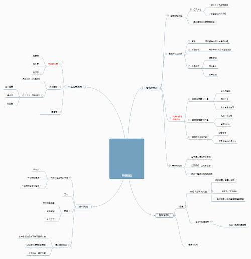 大米創(chuàng)新創(chuàng)業(yè)計(jì)劃書(shū)