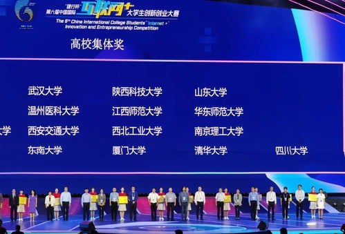 互聯(lián)網(wǎng)+創(chuàng)新創(chuàng)業(yè)大賽金獎作品,互聯(lián)網(wǎng)+創(chuàng)新創(chuàng)業(yè)大賽金獎,互聯(lián)網(wǎng)+大學生創(chuàng)新創(chuàng)業(yè)大賽金獎作品