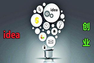 創(chuàng)新創(chuàng)業(yè)項目中項目包裝指的是,創(chuàng)新創(chuàng)業(yè)項目創(chuàng)新點與項目特色,創(chuàng)新創(chuàng)業(yè)項目計劃書模板范文