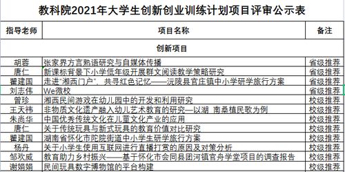 學(xué)校創(chuàng)新創(chuàng)業(yè)教育方面的工作計(jì)劃