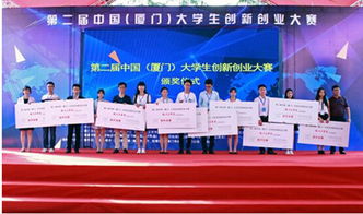 大學生創(chuàng)新創(chuàng)業(yè)二等獎的獎懲情況,大學生創(chuàng)新創(chuàng)業(yè)點子,大學生創(chuàng)新創(chuàng)業(yè)項目申報書