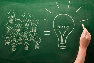 創(chuàng)新創(chuàng)業(yè)人才培養(yǎng)理念與模式?,創(chuàng)新創(chuàng)業(yè)的理念與意義,創(chuàng)新創(chuàng)業(yè)理念怎么寫