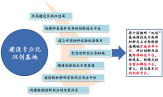 非洲賣(mài)鞋案例分析答案創(chuàng)新創(chuàng)業(yè)