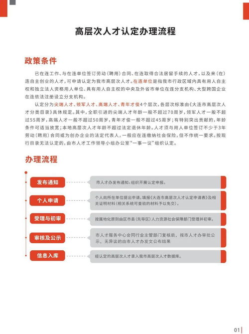 畢業(yè)生,創(chuàng)新,文件,創(chuàng)業(yè)