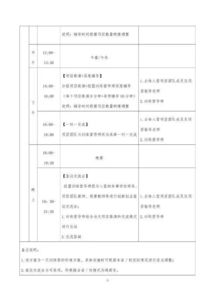 創(chuàng)新創(chuàng)業(yè)計劃投資建議