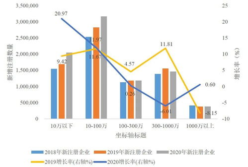 疫情,工作總結(jié),創(chuàng)新,創(chuàng)業(yè)