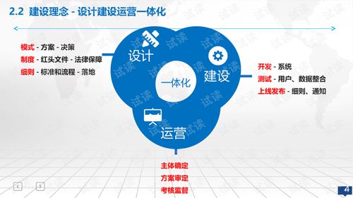 創(chuàng)業(yè)創(chuàng)新政策目標(biāo)的是什么